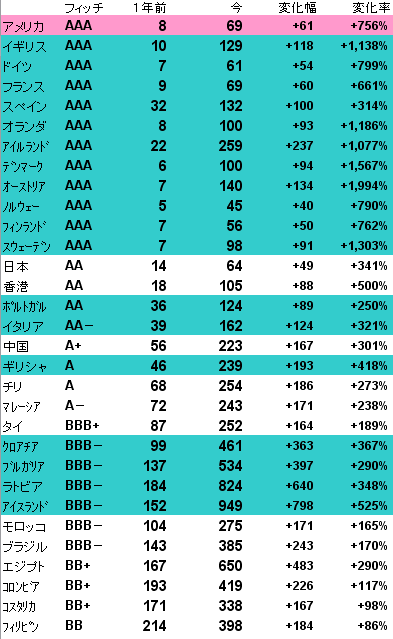 CDS20090207.bmp