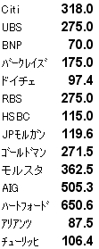 CDS Fin.bmp