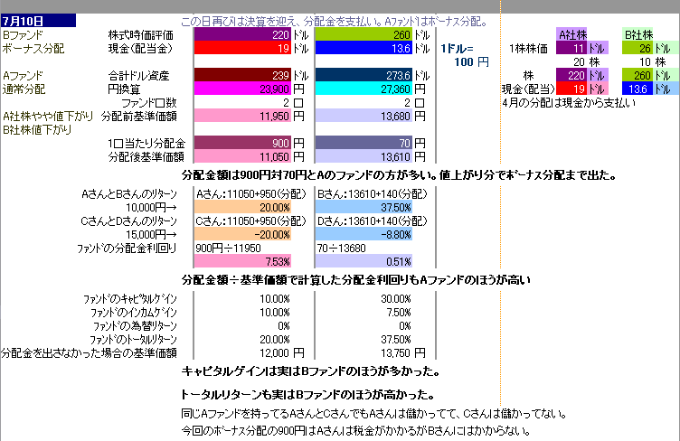 NAVYield3.bmp