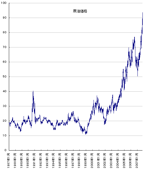 OIL.bmp