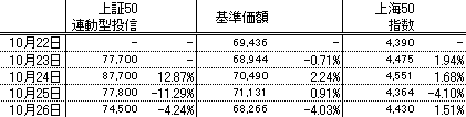 SH50.bmp